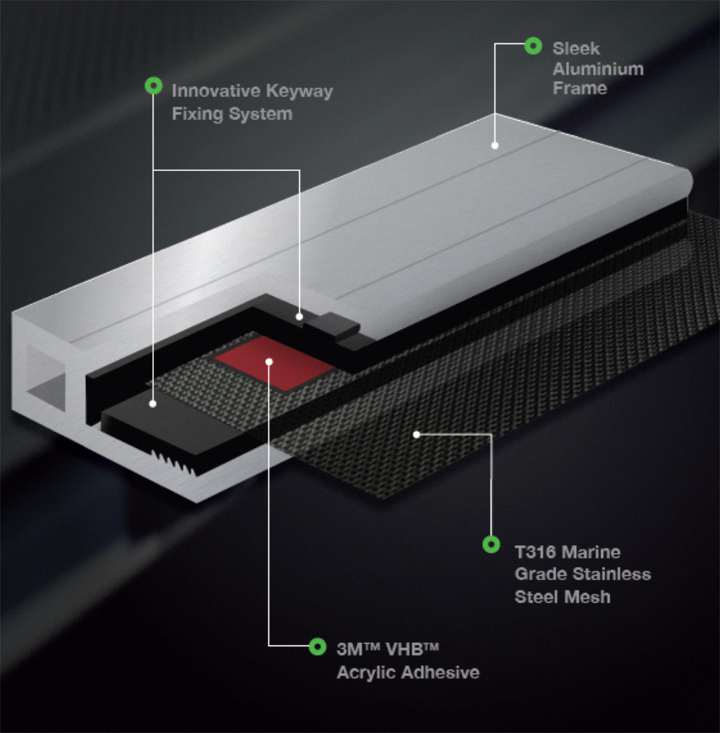 Fixing System - commandex