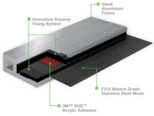 Commandex Fixing System