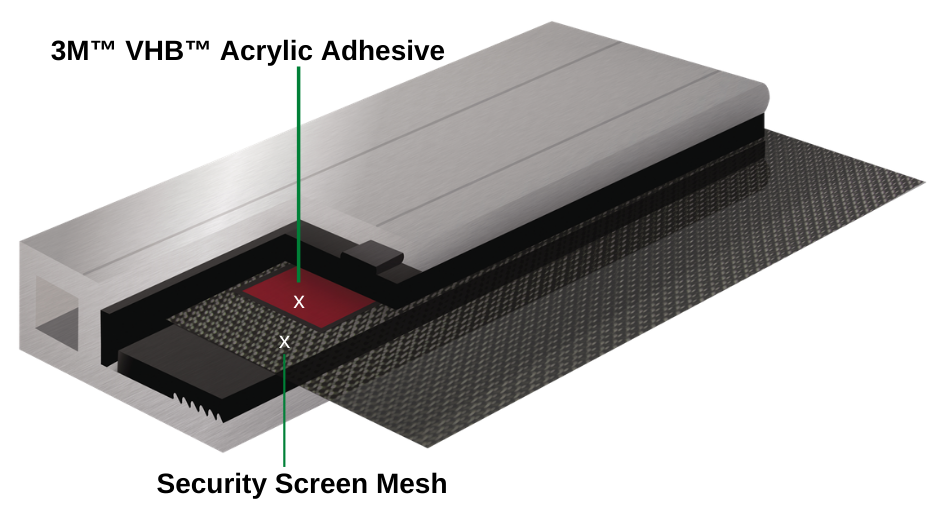 Fixing system_3M and security screen mesh