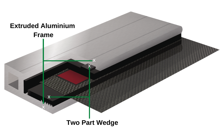 Fixing system_extruded aluminium and two part wedge